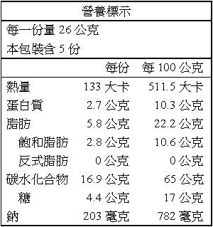 奶油一口酥130g 營養標示 芥末椒鹽